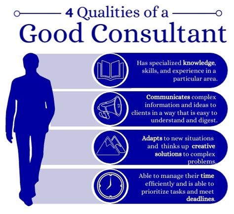 tmt good|Consultant .